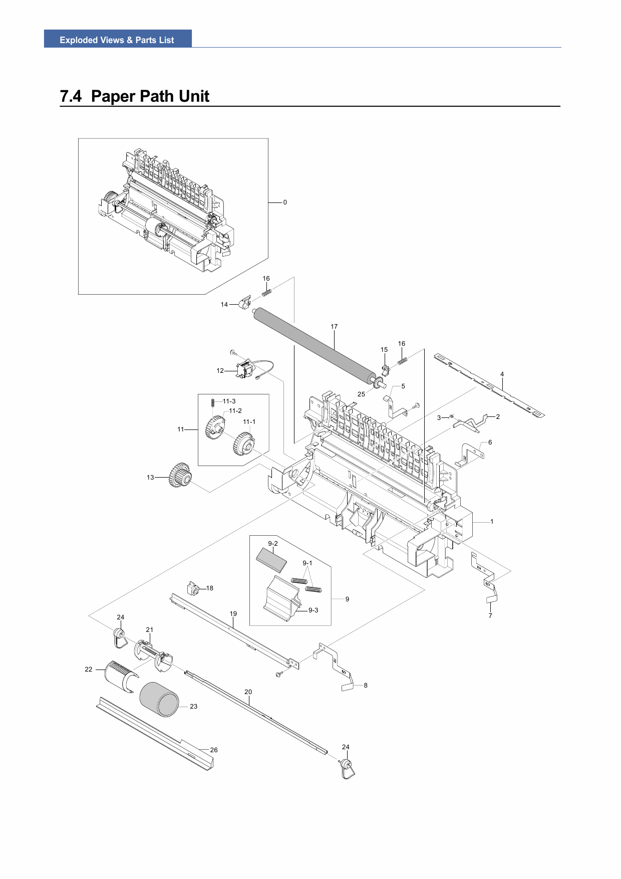 Samsung Laser-Printer ML-2570 Parts Manual-2